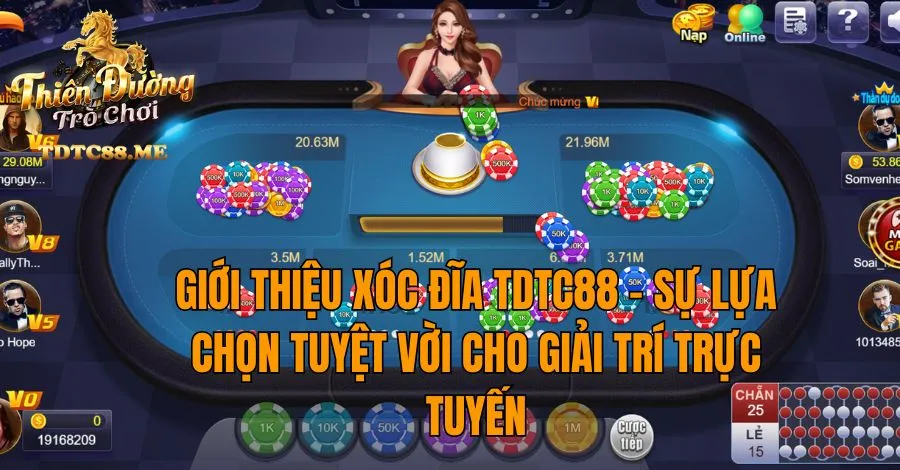 Hướng dẫn giao dịch Asia99 - Asia99