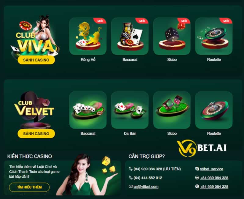 Dưới đây là một số thông tin cơ bản về trang web chơi game trực tuyến 188Bet - 188Bet