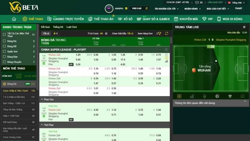 Độ tuổi tối đa để tham gia cuộc thi 18Win King là bao nhiêu? - 18Win