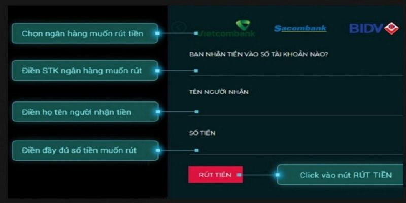 Đánh giá tổng quan về kế hoạch quảng bá 11Bet - 11Bet