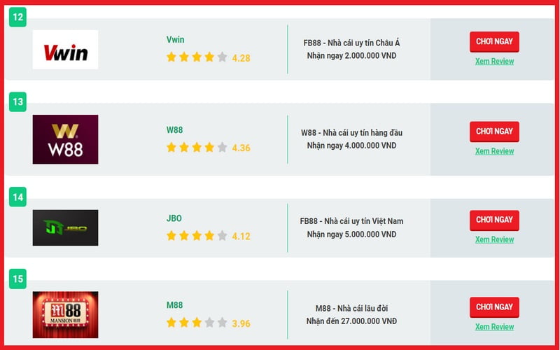 Cái tên 888B, như một chiến binh, đã khắc sâu trong trái tim chúng ta - 888B
