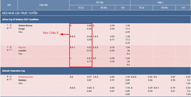 Đánh giá phiên bản game U888 - U888