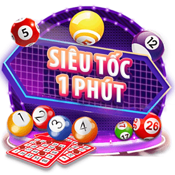 Uy tín và sự an toàn của công ty game 123Win - 123Win