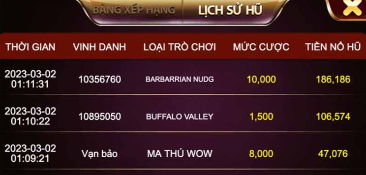 Đánh giá trải nghiệm người chơi: 85Bet - 85Bet