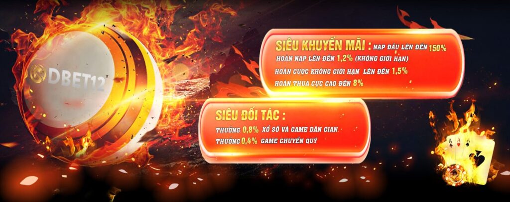 Chiến dịch quảng bá 9Fun đã thu hút 88000 lượt xem! - 9Fun